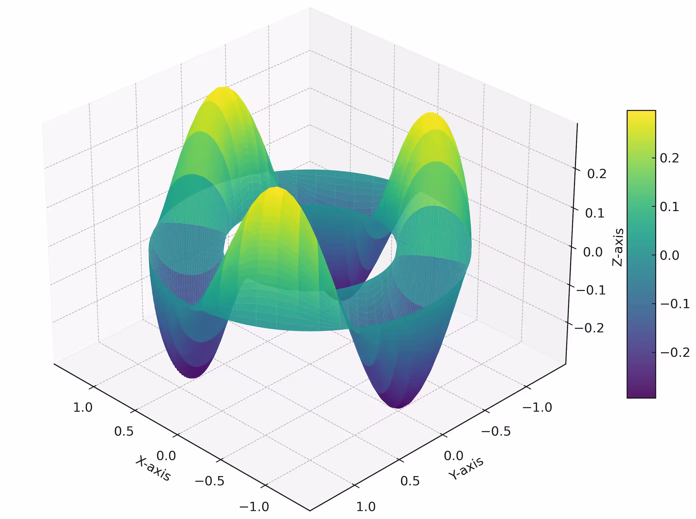 Image of a 3D-model.